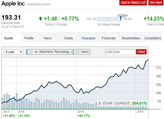 5b1747a578b52.png 5b1747a578b52.png