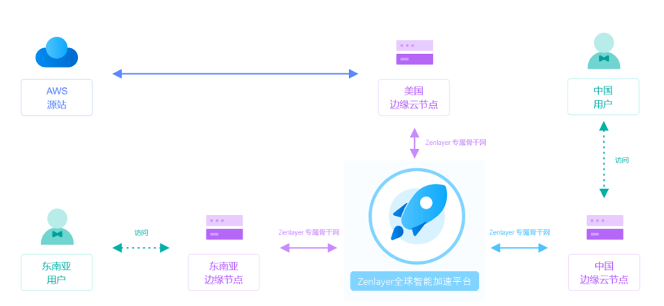 60f031cfc08ab.png