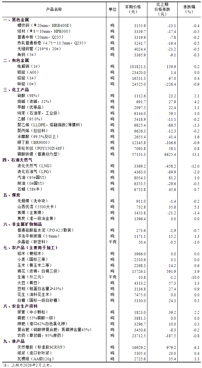 69a7fd9345b01.png 69a7fd9345b01.png