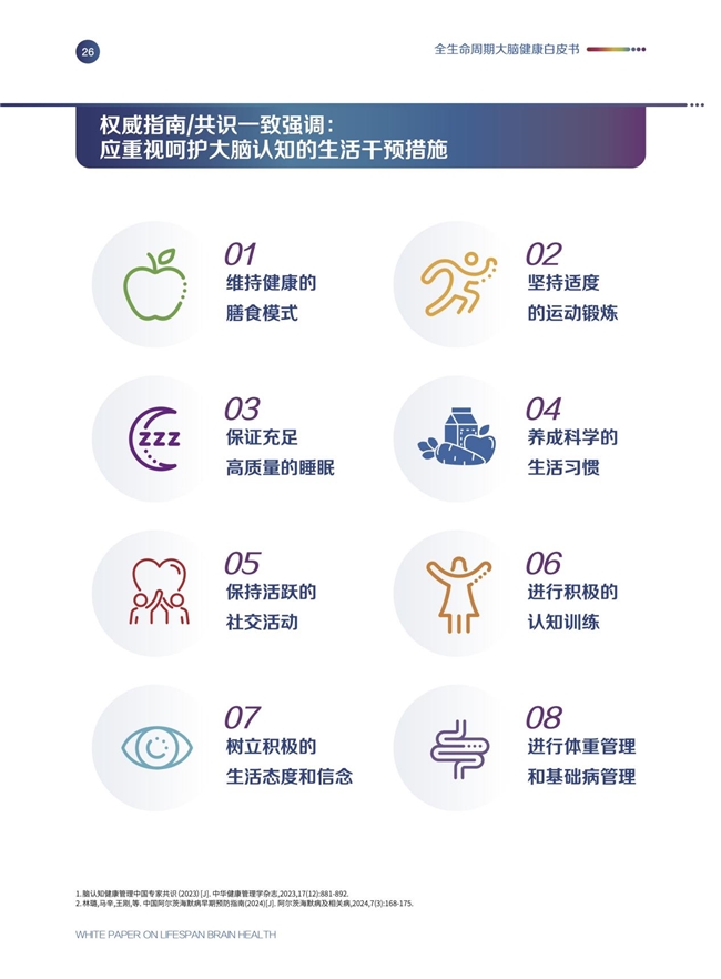 《全生命周期大脑健康白皮书》发布会圆满举办,专家呼吁从20岁起科学护脑